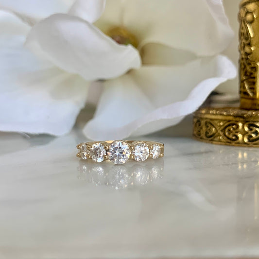 Anillo Maliya III
